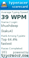 Scorecard for user kaku4
