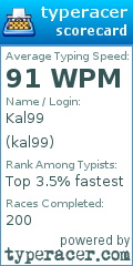 Scorecard for user kal99