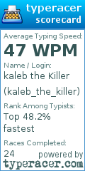 Scorecard for user kaleb_the_killer
