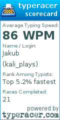 Scorecard for user kali_plays