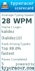 Scorecard for user kalidez10