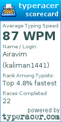 Scorecard for user kaliman1441
