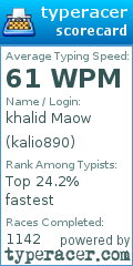 Scorecard for user kalio890