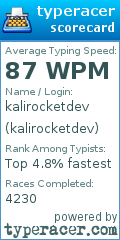 Scorecard for user kalirocketdev