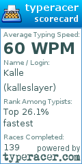 Scorecard for user kalleslayer