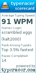 Scorecard for user kalt2000