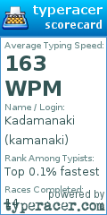 Scorecard for user kamanaki