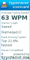 Scorecard for user kameqazi1