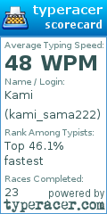 Scorecard for user kami_sama222