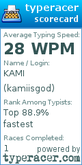 Scorecard for user kamiisgod
