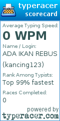 Scorecard for user kancing123