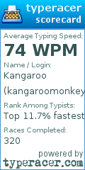 Scorecard for user kangaroomonkey