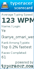 Scorecard for user kanye_omari_west