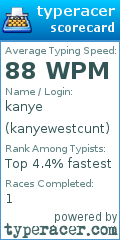 Scorecard for user kanyewestcunt