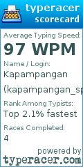 Scorecard for user kapampangan_spirit