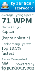 Scorecard for user kaptainplastic