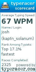 Scorecard for user kaptn_solanum