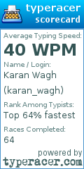 Scorecard for user karan_wagh