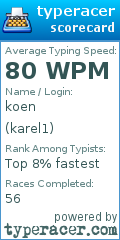Scorecard for user karel1