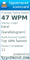 Scorecard for user karellelogram