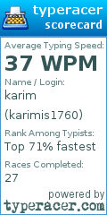 Scorecard for user karimis1760