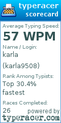 Scorecard for user karla9508
