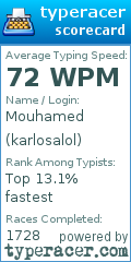Scorecard for user karlosalol
