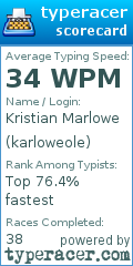 Scorecard for user karloweole
