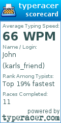 Scorecard for user karls_friend