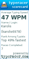 Scorecard for user karolis6978