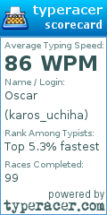 Scorecard for user karos_uchiha