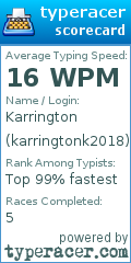 Scorecard for user karringtonk2018