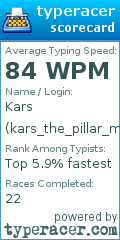 Scorecard for user kars_the_pillar_man