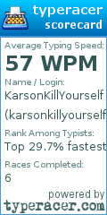 Scorecard for user karsonkillyourself