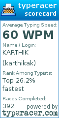 Scorecard for user karthikak