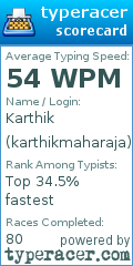 Scorecard for user karthikmaharaja