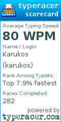 Scorecard for user karukos