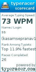 Scorecard for user kasamsepranav12