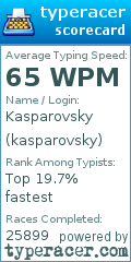 Scorecard for user kasparovsky