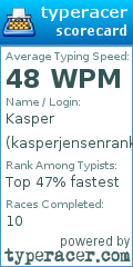 Scorecard for user kasperjensenrank1