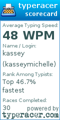 Scorecard for user kasseymichelle