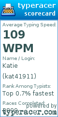 Scorecard for user kat41911