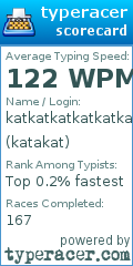 Scorecard for user katakat