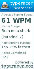 Scorecard for user katarina_7