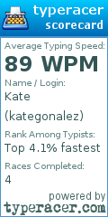 Scorecard for user kategonalez