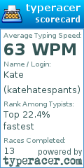 Scorecard for user katehatespants