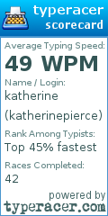 Scorecard for user katherinepierce