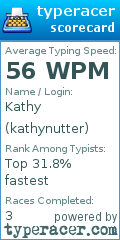 Scorecard for user kathynutter