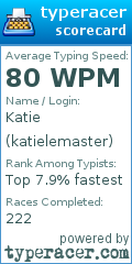 Scorecard for user katielemaster