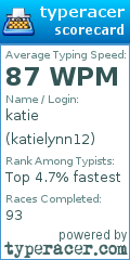 Scorecard for user katielynn12